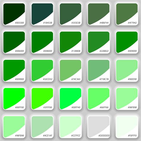 cores verdes